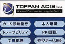 Toppan Document Solution SAI-CHI（さいち）