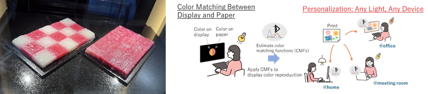 Cultured meat produced using a proprietary biomaterial (left) and color-matching function estimation technique for personalization of colors on displays