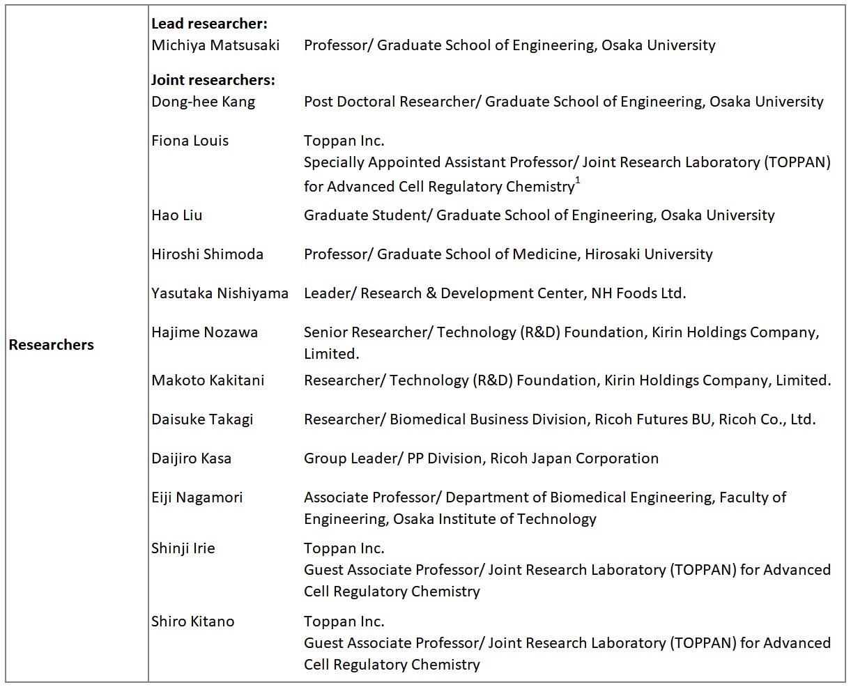 Research Group