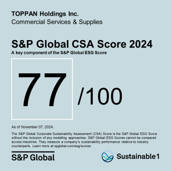 Dow Jones Sustainability World Index for Successive Years