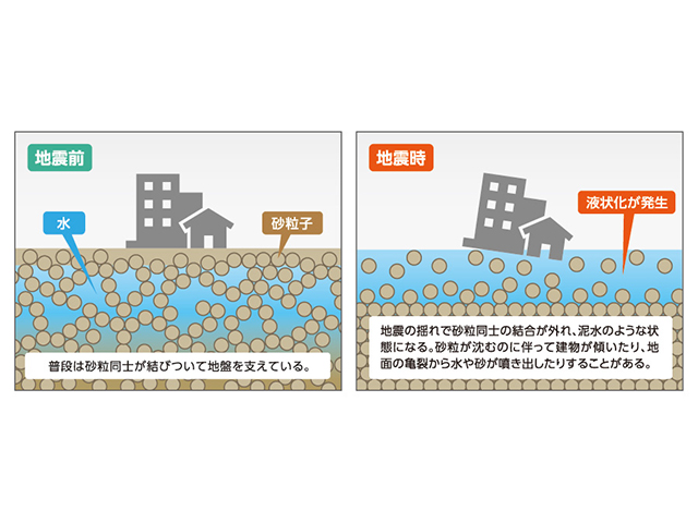 第１８章　二次被害のメカニズム