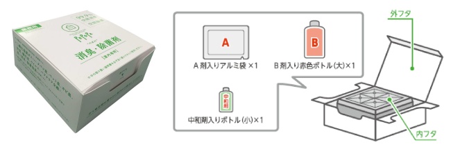 ペポパ(室内専用)（左）、内容物イメージ（右）