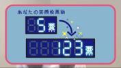 笑顔の秒数の合計が票数となって参加者全員の投票数が累積される