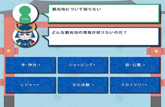 会話内容の表示画面イメージ