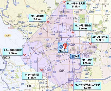 京都市内 ZETA LPWAデータ通信インフラ構築状況