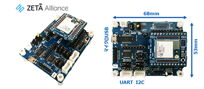 ZETA通信モジュール評価ボード