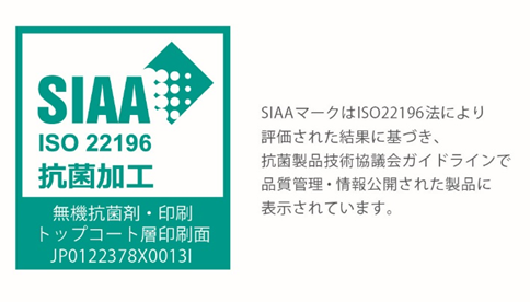 SIAA ISO 22196