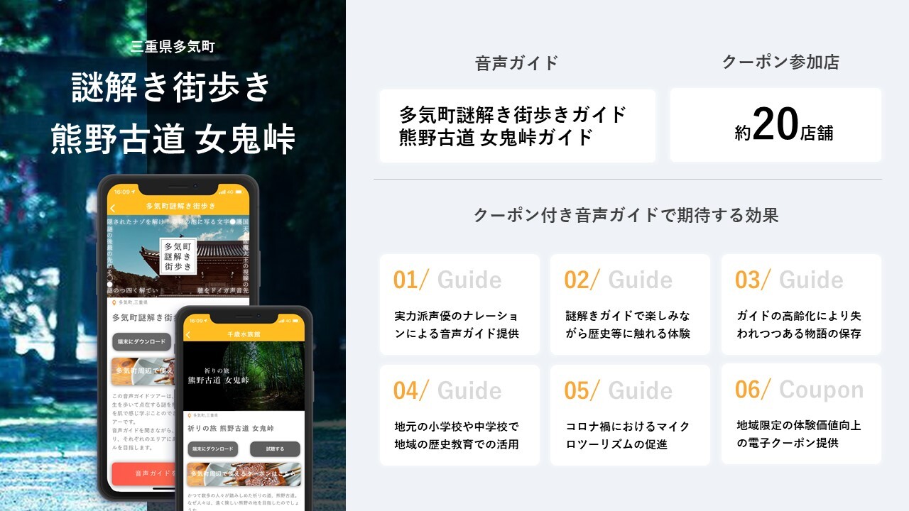 凸版印刷とMEBUKU、観光DXサービスの実証実験を開始 | 凸版印刷