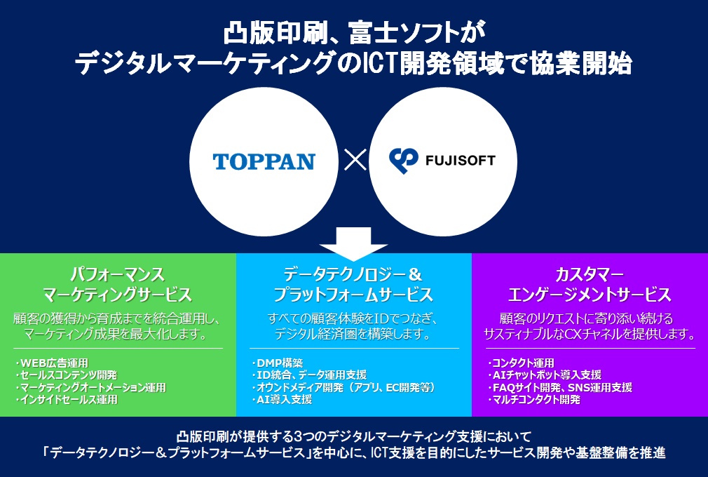 凸版印刷、富士ソフトがデジタルマーケティングのICT開発領域で協業開始