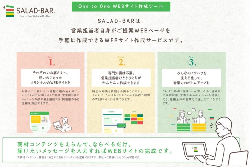 「SALAD-BAR®」サービス概要 © TOPPAN INC.