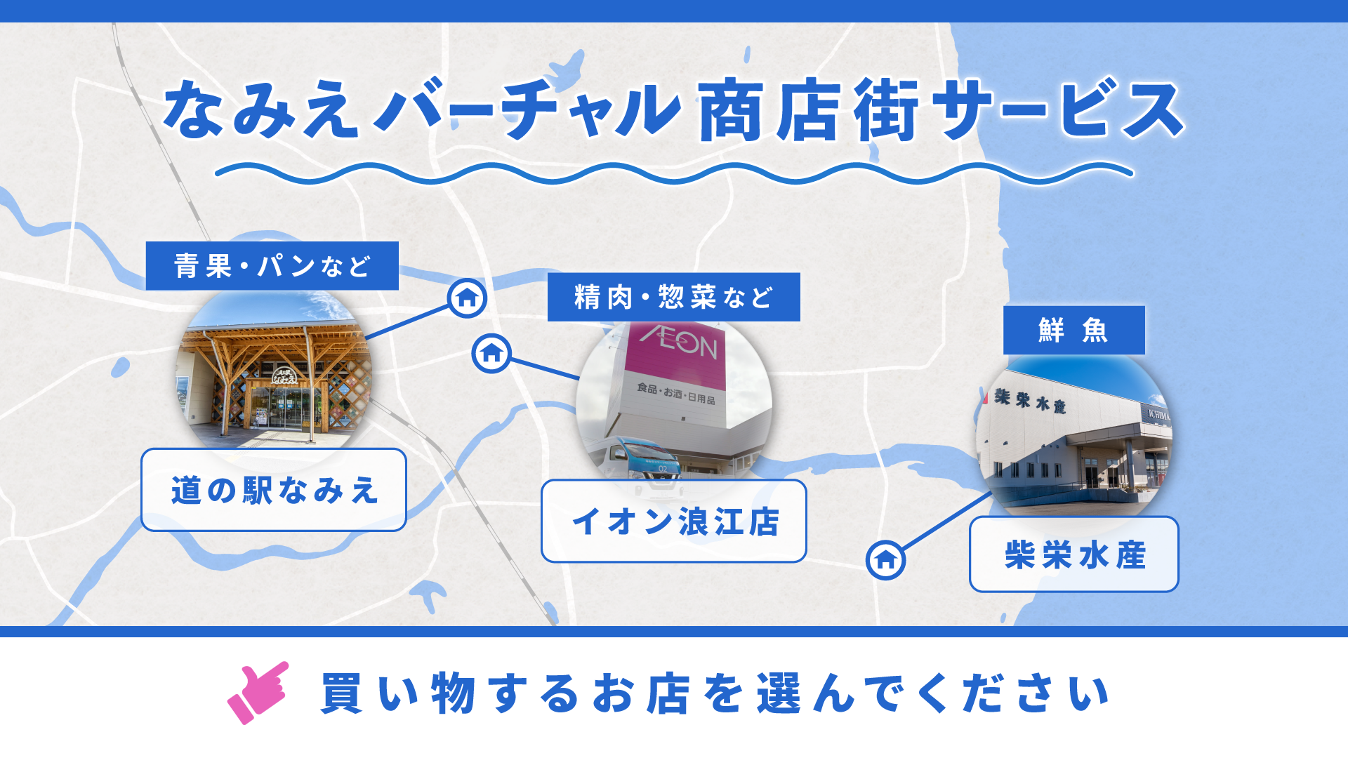 「なみえバーチャル商店街サービス」利用イメージ