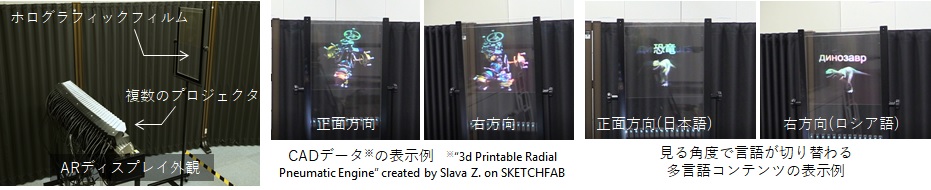 透明AR(Augmented Reality)ディスプレイシステム