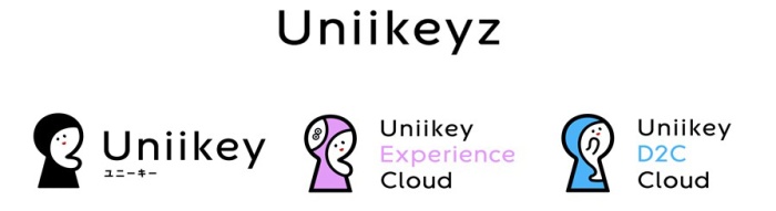 Uniikeyz