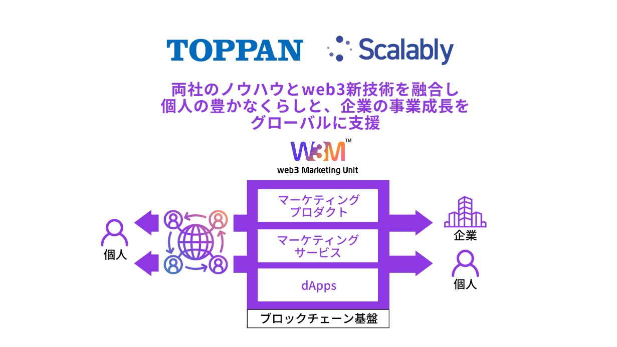 凸版印刷とScalably、web3マーケティング領域のグローバル展開で協業