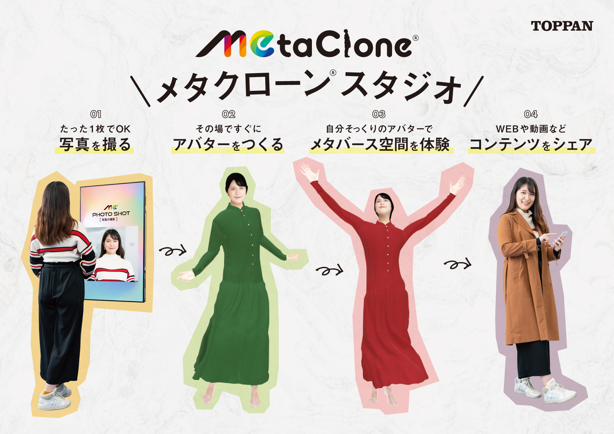 「MetaClone®スタジオ」の体験イメージ ©TOPPAN INC.