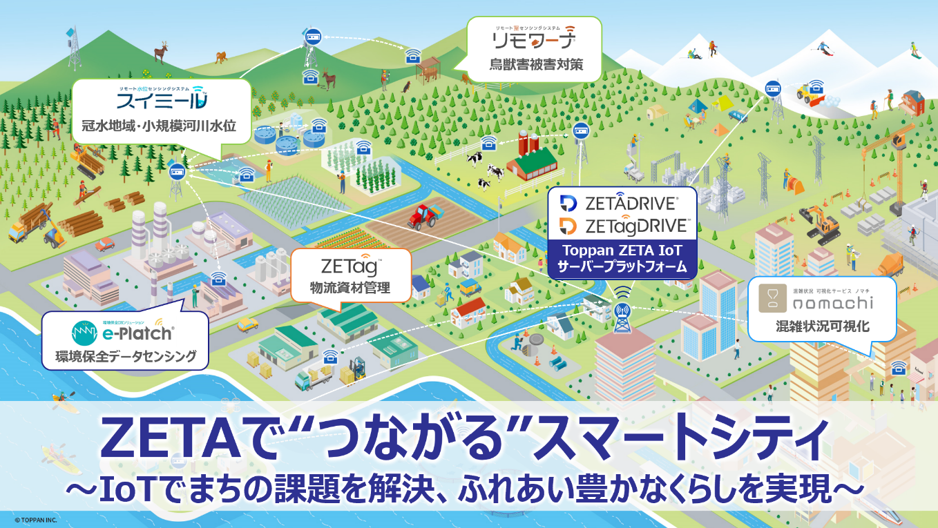 「自動見守り」事業イメージ