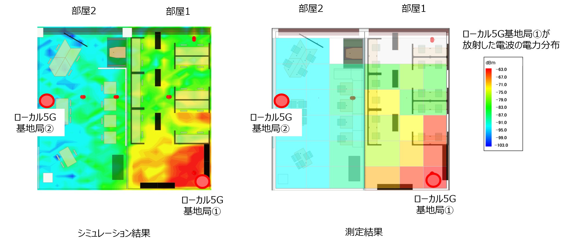 シミュレーションと測定結果