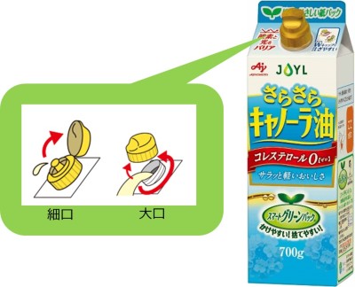 「液だれ機能防止キャップ」イメージ 画像提供=J-オイルミルズ