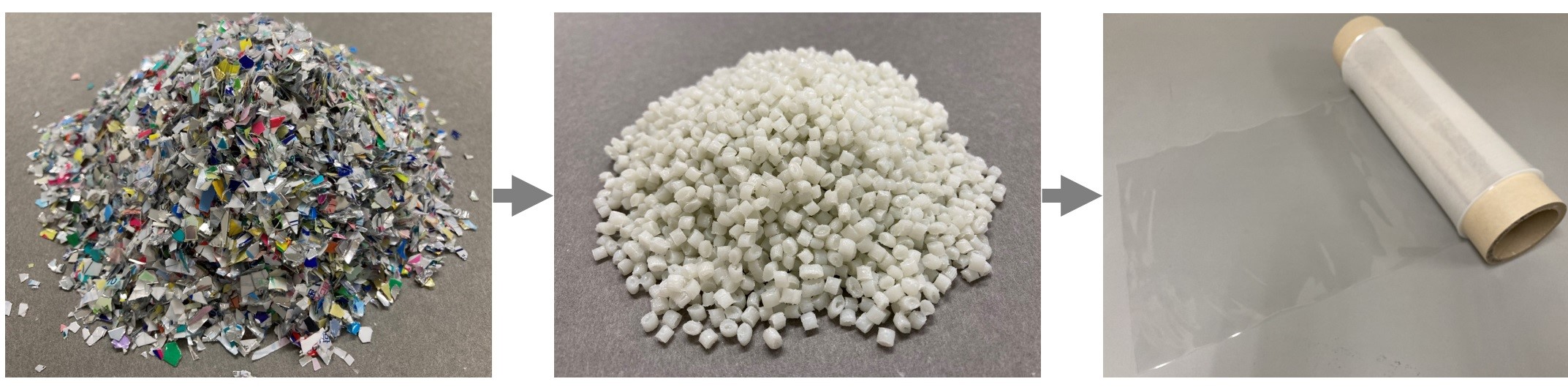 破砕した複合プラスチックフィルム 剥離・脱墨・分離したペレット 製膜したリサイクルプラスチックフィルム