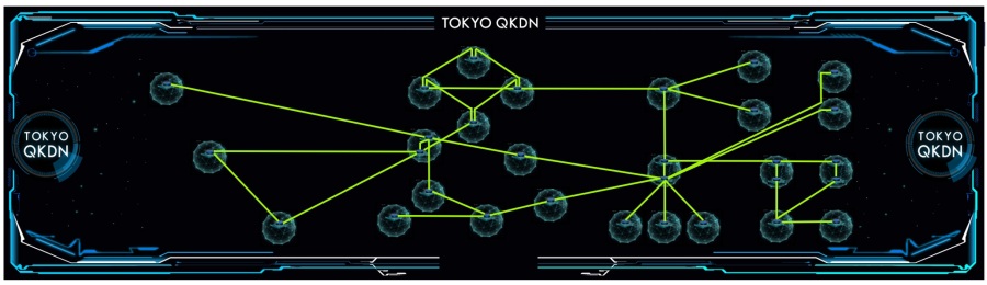 ネットワーク監視画面