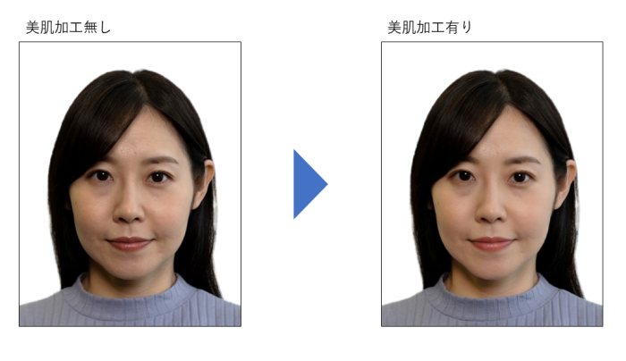 美肌加工機能のイメージ