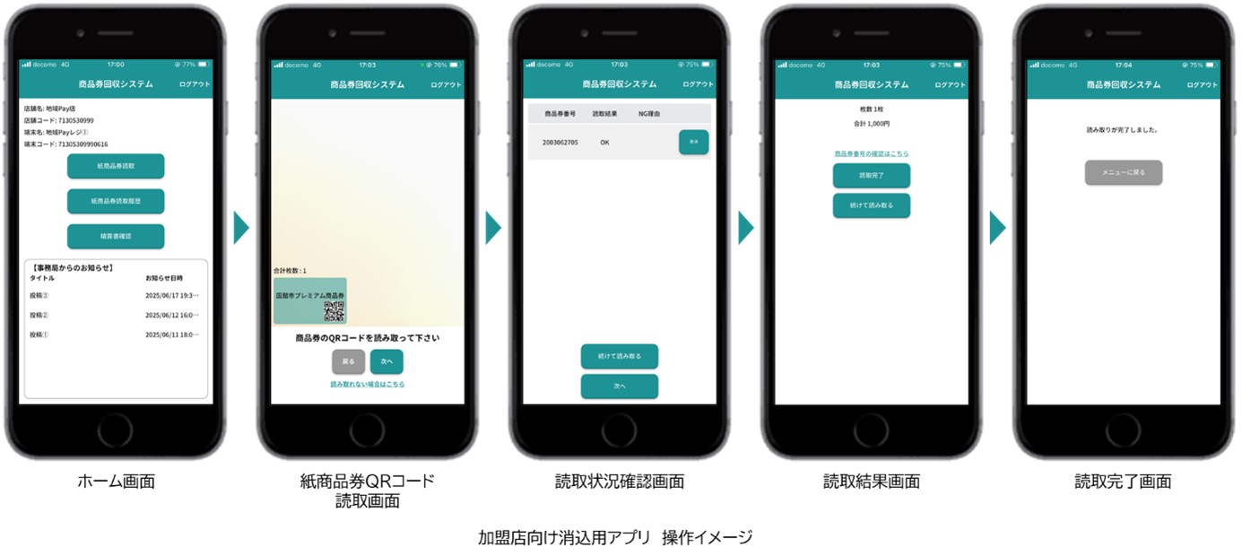 加盟店側で使用する消込用アプリ/WEBを提供