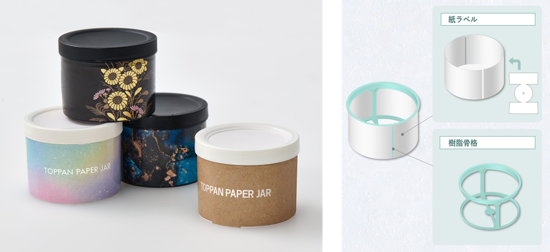 紙製ジャー容器の画像・構造イメージ