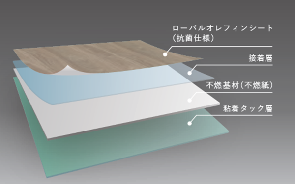 製品イメージ