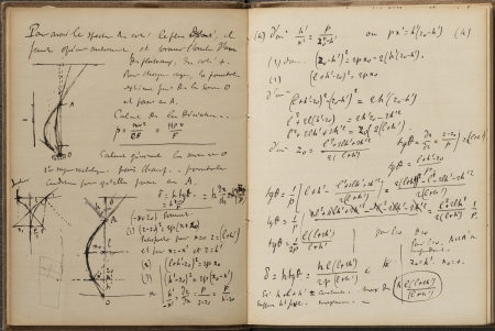 アンリ・ベクレル　直筆の実験ノート　1900年　 明星大学蔵