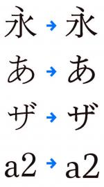 左:従来の凸版明朝、右:凸版文久明朝 R