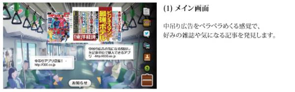 (1) メイン画面