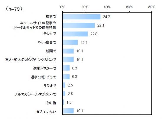 ⑤.jpg