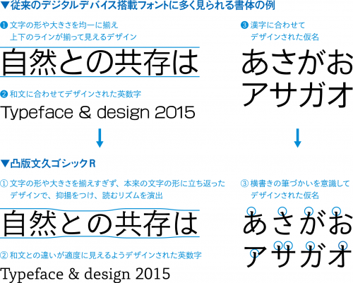 Toppan 20150120gazou3改造.png