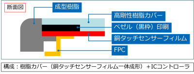 09.画像2