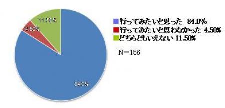 11.画像3