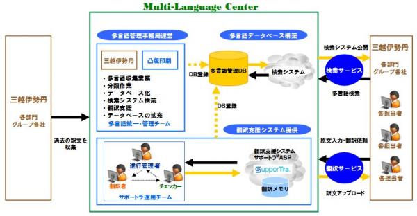 07.画像1