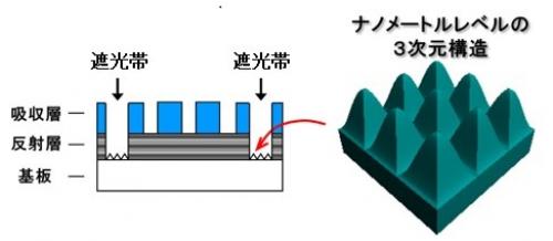 07.画像1