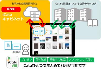 FIG_161011iCataキャビネット.jpg