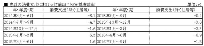 20161130Shufoo.jpg